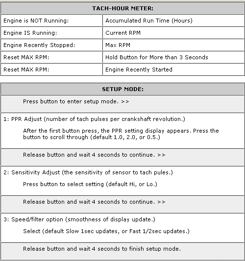 Trail Tech TTO Tach-Hour details