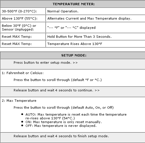 Trail Tech TTO temperature meter