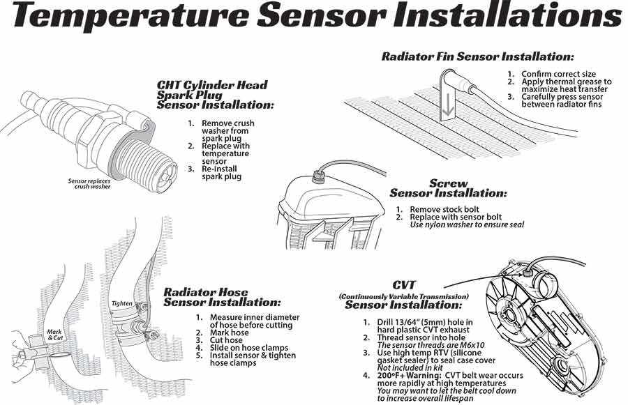 Temperature Sensor Installation Options