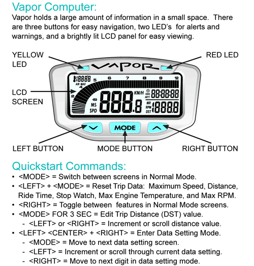 Trail Tech Vapor Speed Tach Stealth Kit for Honda Ruckus MX1 Canada