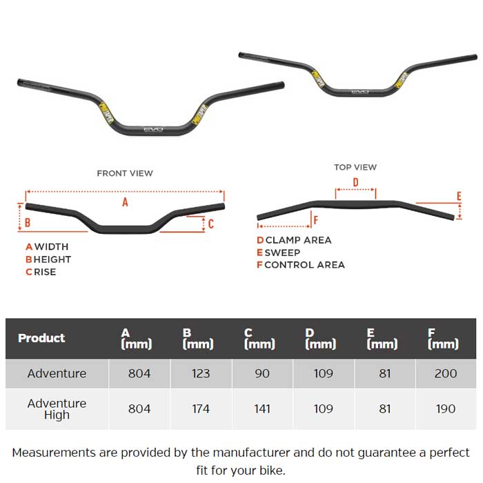 Pro Taper Bar Bend Chart