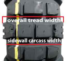 Mitas tire size measurement diagram