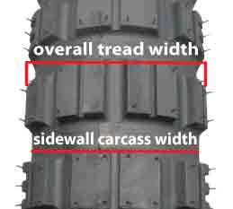 Mitas tire size measurement diagram