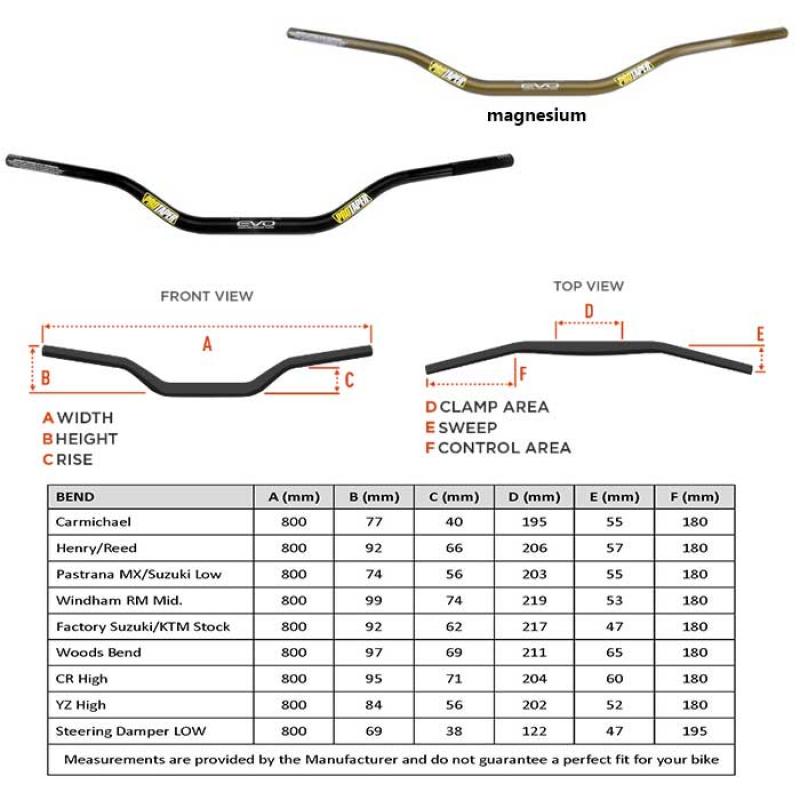 Pro Taper EVO Handlebars 1-1/8"