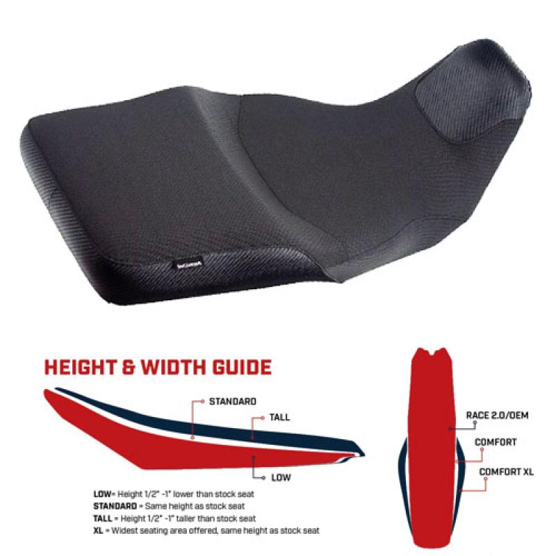Seat Concepts Complete Seat Kawasaki KLR650 (2022-2025) | COMMUTER | LOW