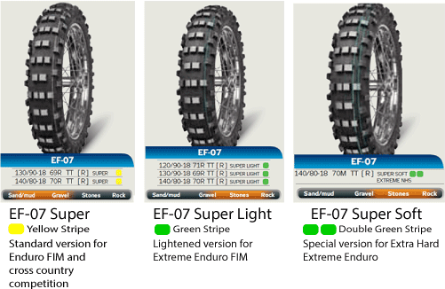 Mitas EF-07 Enduro FIM Motorcycle Tires