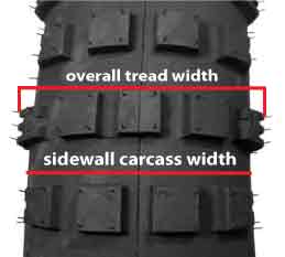 Mitas tire size measurement diagram