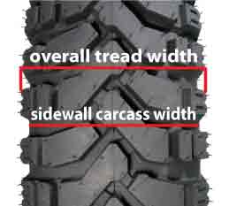 Mitas tire size measurement diagram