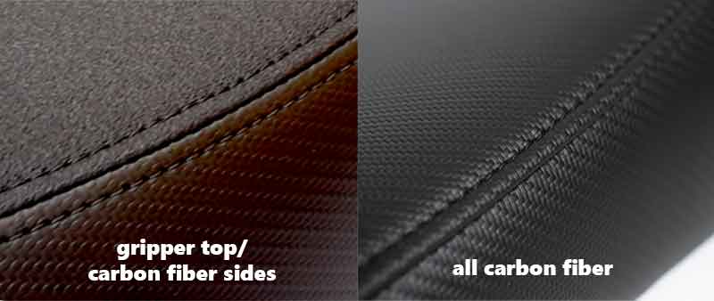 Seat Concepts Cover Options